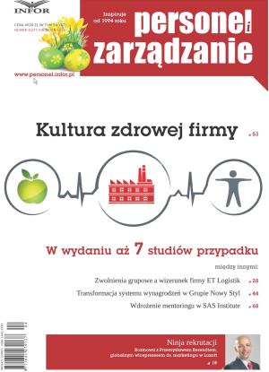 Personel i Zarządzanie