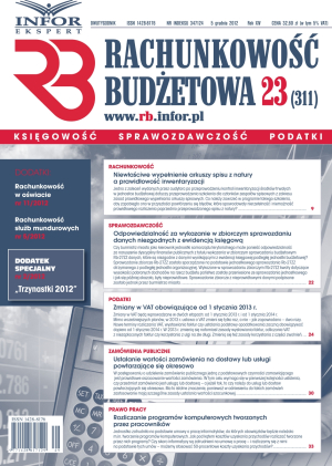 Rachunkowość Budżetowa