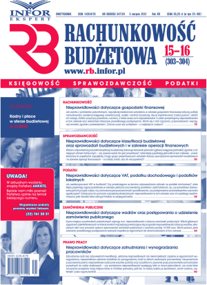 Rachunkowość Budżetowa