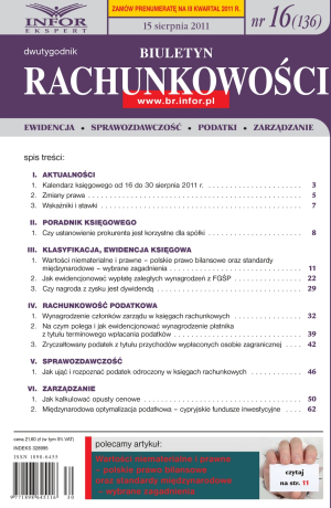 Biuletyn Rachunkowości