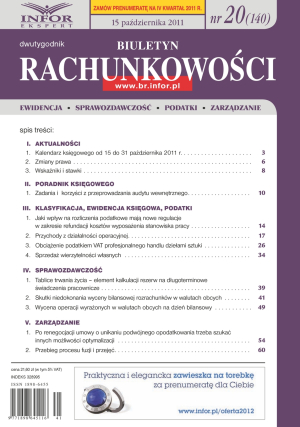 Biuletyn Rachunkowości