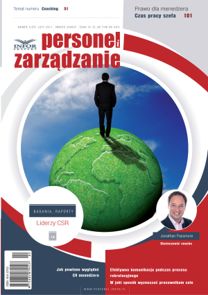 Personel i Zarządzanie