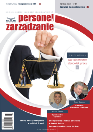 Personel i Zarządzanie