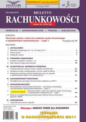 Biuletyn Rachunkowości