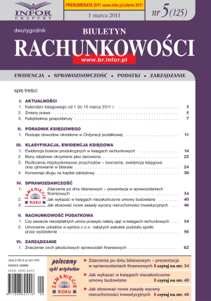 Biuletyn Rachunkowości