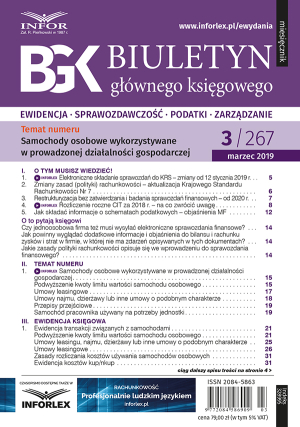 Biuletyn Głównego Księgowego