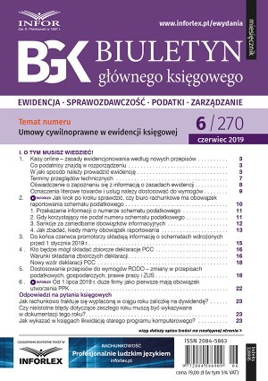 Biuletyn Głównego Księgowego