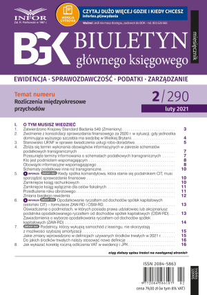 Biuletyn Głównego Księgowego