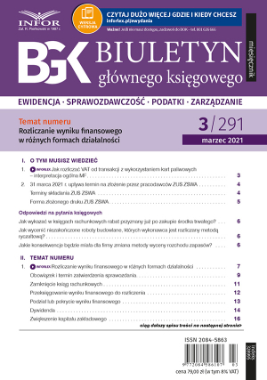 Biuletyn Głównego Księgowego