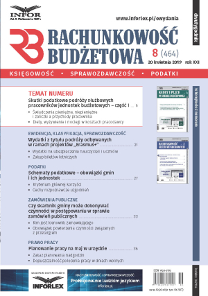 Rachunkowość Budżetowa