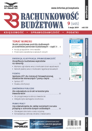 Rachunkowość Budżetowa