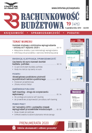 Rachunkowość Budżetowa