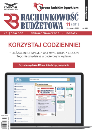 Rachunkowość Budżetowa