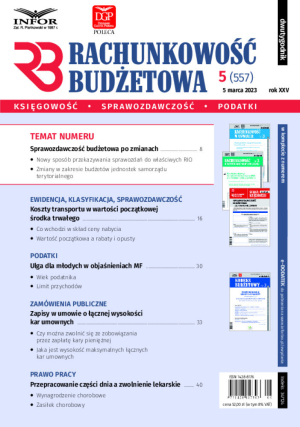 Rachunkowość Budżetowa