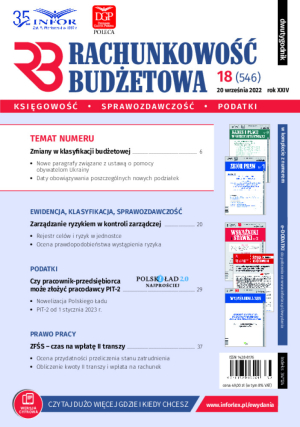 Rachunkowość Budżetowa