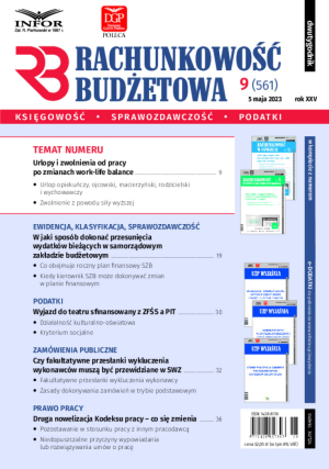 Rachunkowość Budżetowa