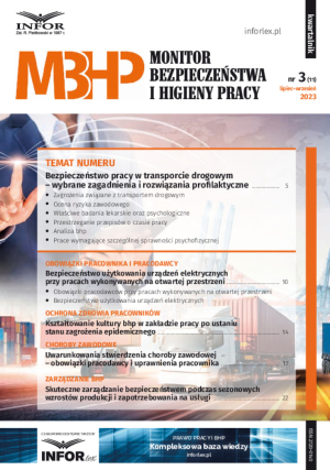 Monitor BHP