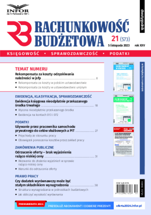 Rachunkowość Budżetowa