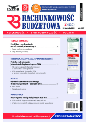 Rachunkowość Budżetowa