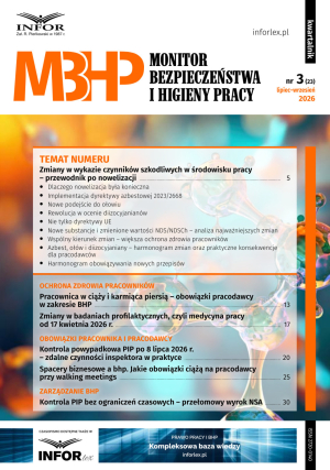 Monitor BHP