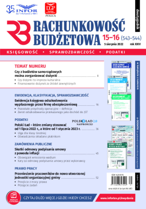 Rachunkowość Budżetowa