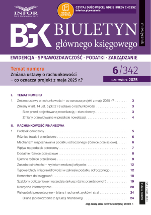 Biuletyn Głównego Księgowego