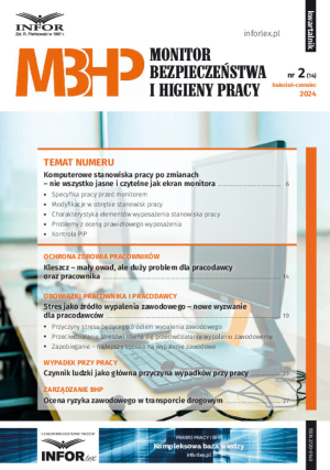 Monitor BHP