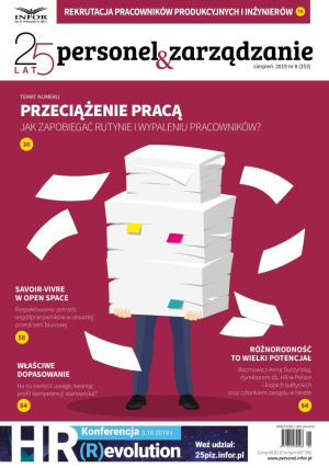 Personel i Zarządzanie