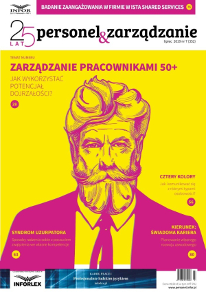 Personel i Zarządzanie