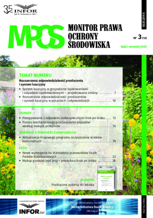 Monitor Prawa Ochrony Środowiska