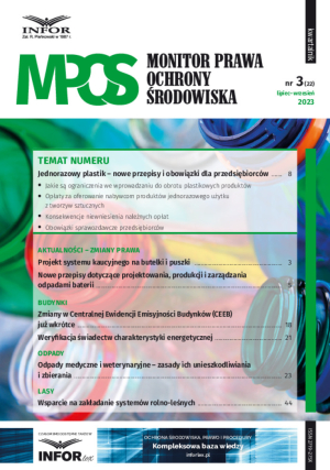 Monitor Prawa Ochrony Środowiska