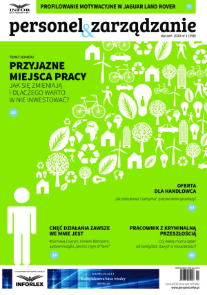 Personel i Zarządzanie