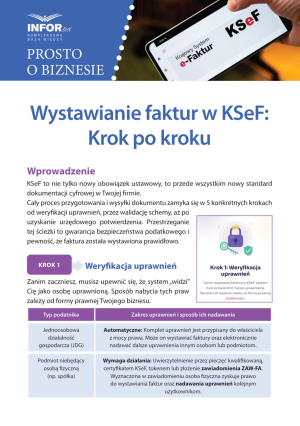 Wystawianie faktur w KSeF: Krok po kroku