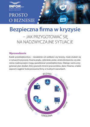 Bezpieczna firma w kryzysie