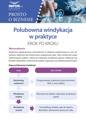 Polubowna windykacja w praktyce