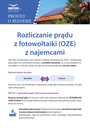 Rozliczanie prądu z fotowoltaiki (OZE) z najemcami