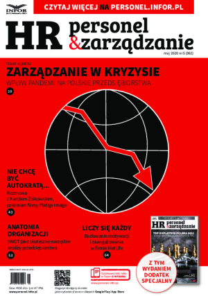 Personel i Zarządzanie