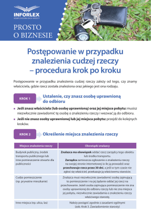 Postępowanie w przypadku znalezienia cudzej rzeczy – procedura krok po kroku