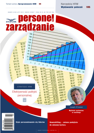 Personel i Zarządzanie