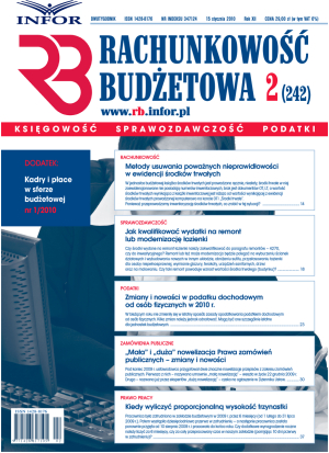 Rachunkowość Budżetowa