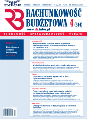 Rachunkowość Budżetowa
