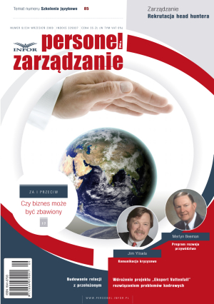 Personel i Zarządzanie