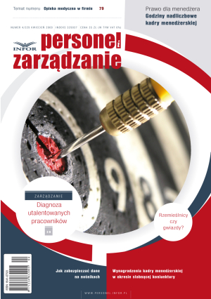 Personel i Zarządzanie