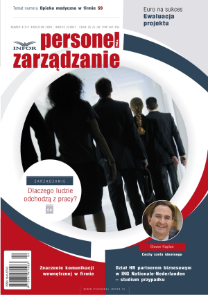 Personel i Zarządzanie