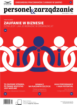 Personel i Zarządzanie