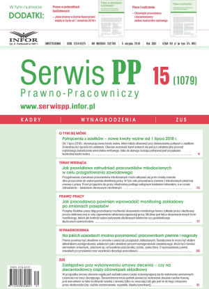 Serwis Prawno-Pracowniczy / Niezbędnik Kadrowo-Płacowy