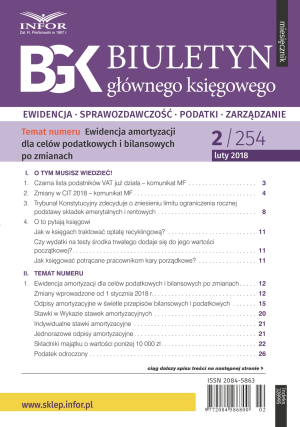 Biuletyn Głównego Księgowego