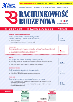 Rachunkowość Budżetowa