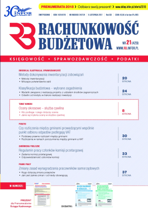 Rachunkowość Budżetowa