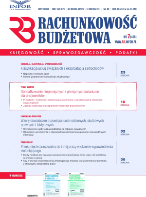 Rachunkowość Budżetowa